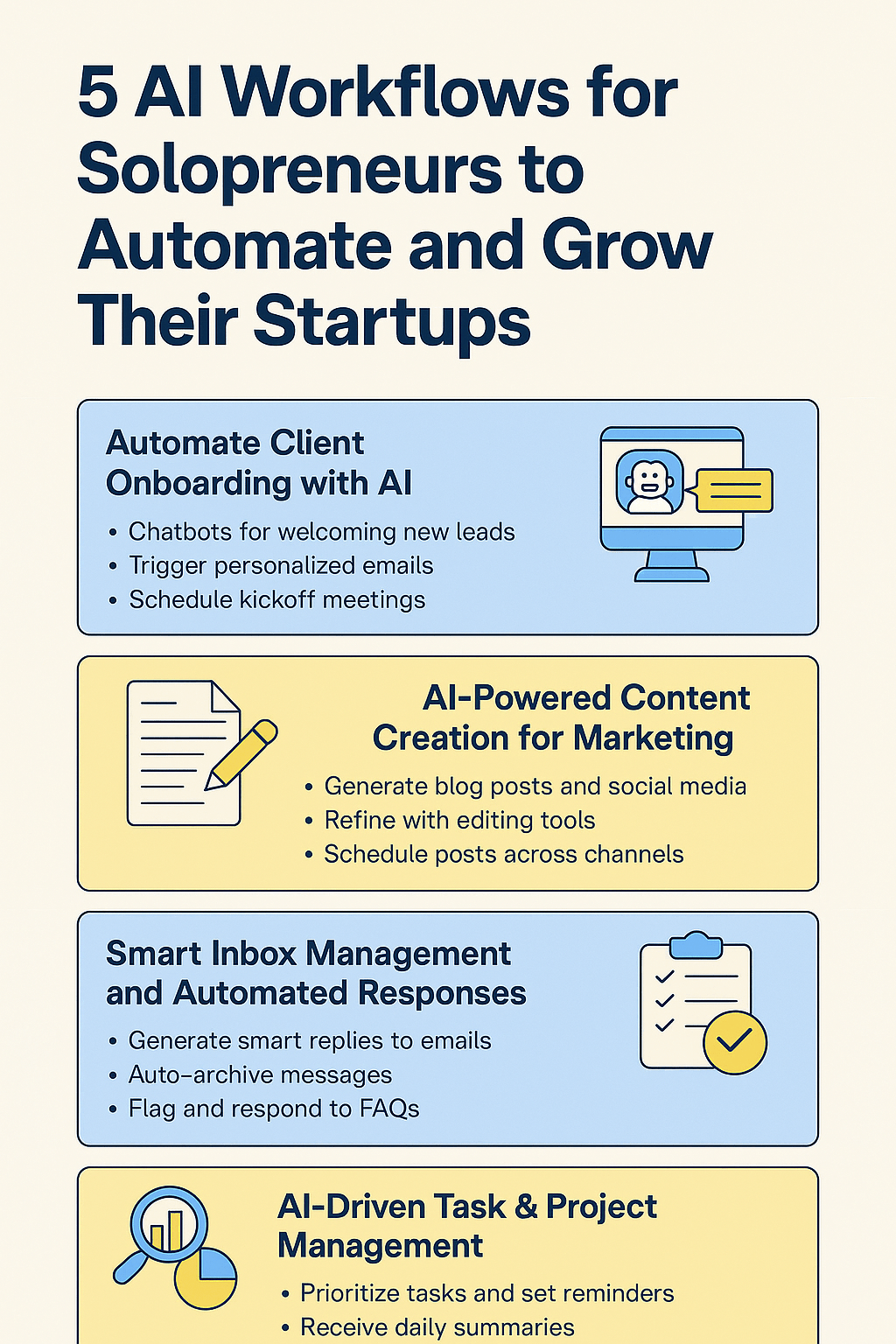 AI workflows for solopreneurs
AI tools for startups