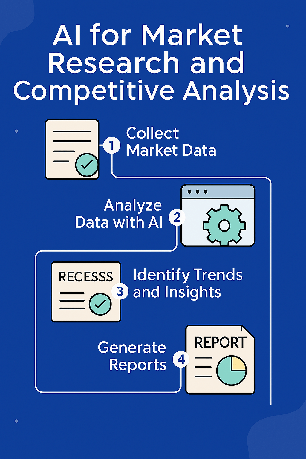 AI for market research